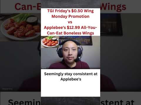 Tgi Fridays 50 Cent Wingssliders