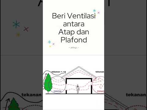 Video: Ventilasi: desain dan pemasangan. Merancang ventilasi di rumah pribadi