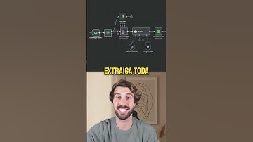 Automatiza tus facturas con IA en n8n 🤖 | Extrae datos de PDFs al instante