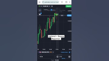 Binary Options Trend Trading Made Easy: Master Candlestick Techniques! #shorts #quotex #trading