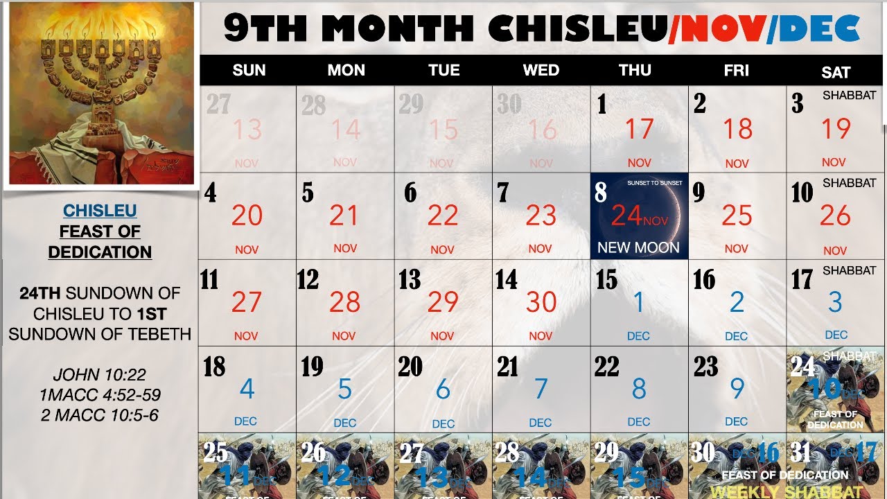 9TH MONTH (CHISLEU) HEBREW ENOCH CALENDAR LESSON YouTube