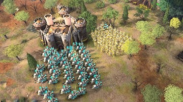 Age of Empires 4 - 3v3 LARGE FRONTLINE PUSH | Multiplayer Gameplay