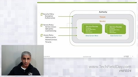 Introducing Juniper Session Smart Networks