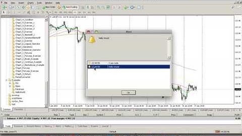 Learn MQL4 coding Lesson 1