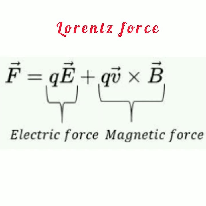 lorentz-force-class-12-physics-youtube