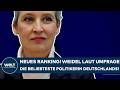 DEUTSCHLAND: Neues Politiker-Ranking! Alice Weidel laut Umfrage die beliebteste Politikerin im Land!