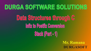 data structures -  Infix to Postfix Conversion Stack (Part - 1 )By Ramana Sir