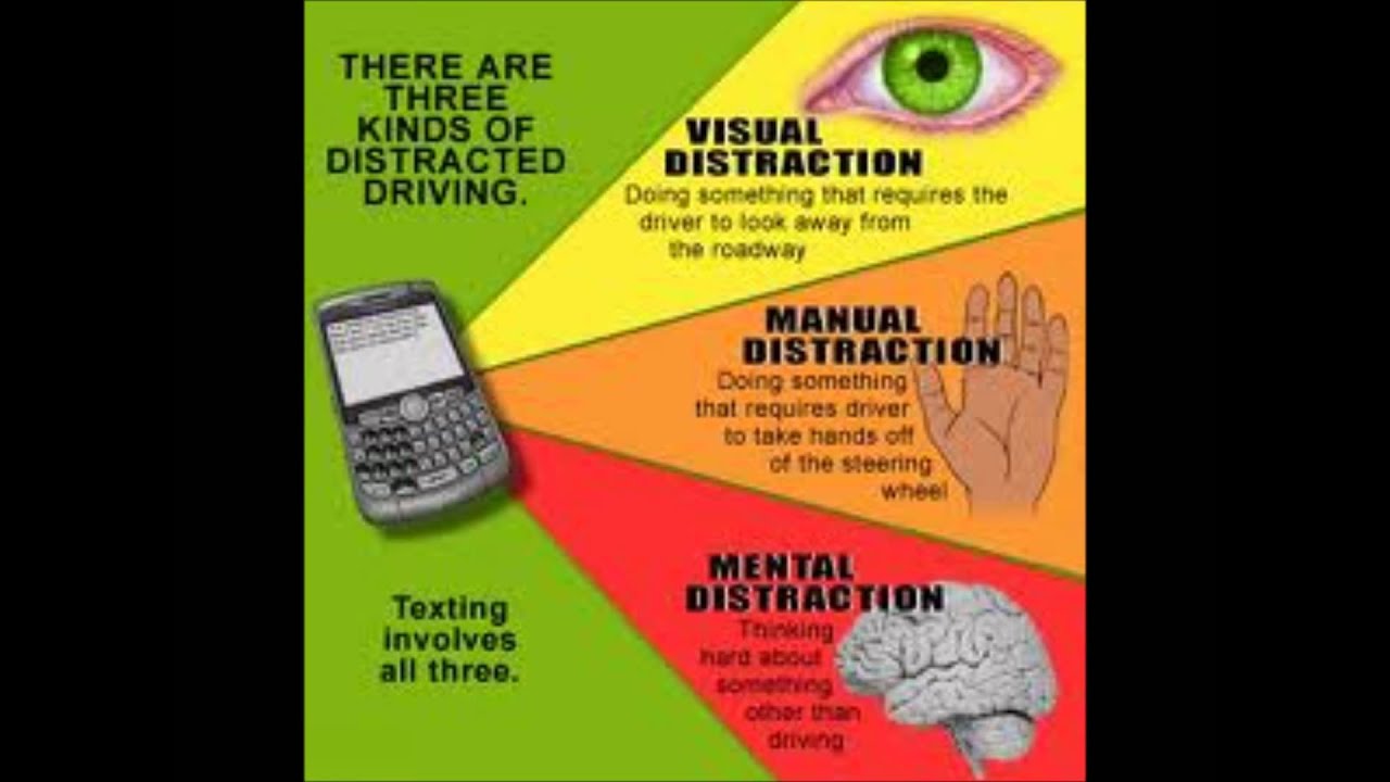 cognitive demand of undistracted highway driving cognitive demand of undistracted highway driving