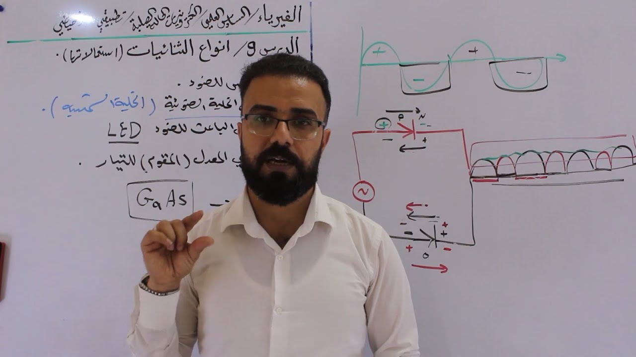 245- فيزياء السادس العلمي/الدرس 9 / انواع الثنائيات /الكترونيات الحالة الصلبة/7 تطبيقي - 6 احيائي