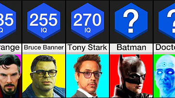 ¿Cuál es el coeficiente intelectual de Iron Man?