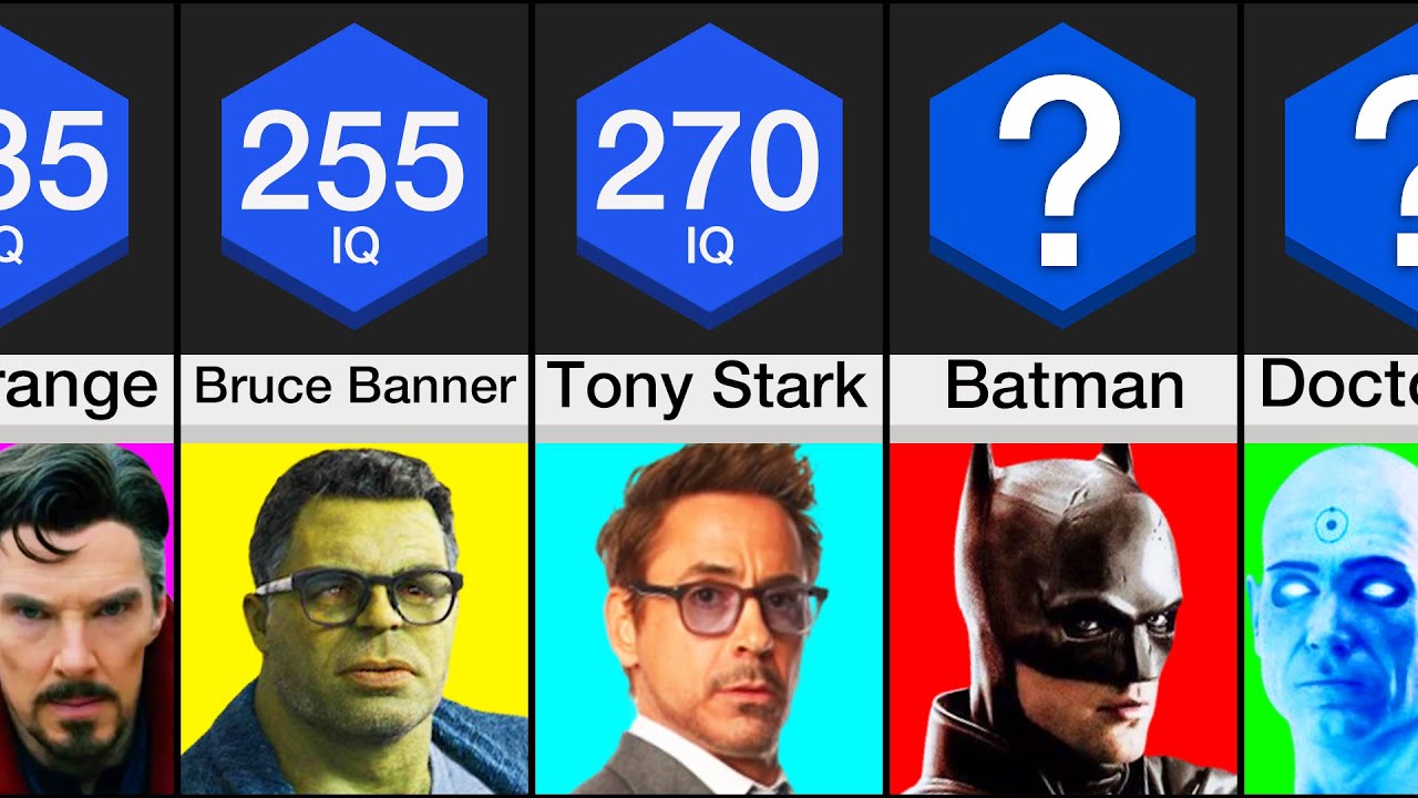 Comparison Most Intelligent Superheroes YouTube Comparison Most Intelligent Superheroes YouTube