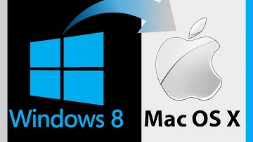 Learn Os X, Windows To Mac " Os X Basic Guide Day 1 "