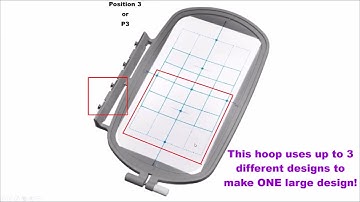 Sew What Pro Tutorial