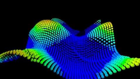 3DS Max - Waves scripted using functions