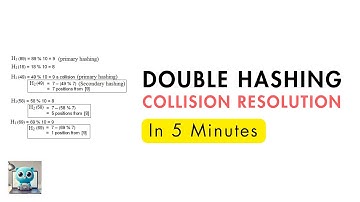 Double Hashing Collision Resolution Technique