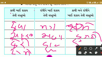 GM (STD-3) ASPAS (CH-10) PART-1 (10/12/2020)