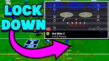 This LOCKDOWN Defense Is A NO FLY ZONE! Madden 26 Best Defensive Scheme!