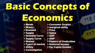 Basic Concepts Of Economics - Needs Wants Demand Supply Market Utility Price Value Gdp Gnp