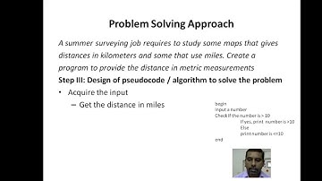 Video 3: Introduction to Problem Solving in Programming