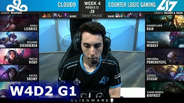 C9 vs CLG | Week 4 Day 2 S9 LCS Summer 2019 | Cloud 9 vs CLG W4D2