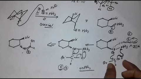 3.Csir net chemical science june 2016 part c solved question paper and wittig reaction in hindi