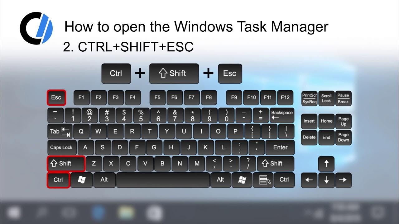 Windows shift alt