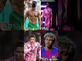 Stop challenge for you 😬 only 00.000% can stop || football | ronaldo | messi | neymar jr #shorts​