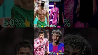 Stop challenge for you 😬 only 00.000% can stop || football | ronaldo | messi | neymar jr #shorts​