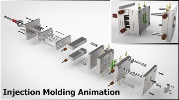 Injection Molding Animation / NX Assembly Exploded & Sequence