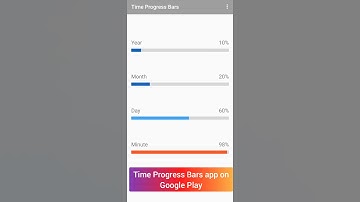 2022 is 10% complete! Time Progress Bars App on Google Play