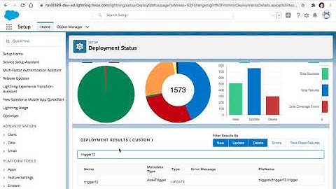 Salesforce Chrome Extension for Deployment Status