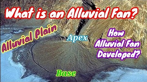 Alluvial Fan | Alluvial plain| Definition, Characteristics, Development process, Example & overview|