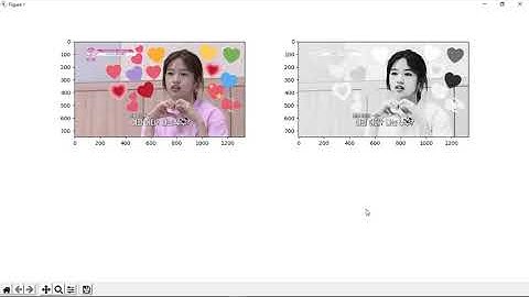 Tugas PCD   Grayscale, Transformasi Negatif, dan Contrast Stretching Menggunakan Phyton