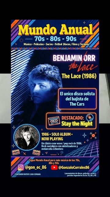 Benjamin Orr/ THE LACE/1986年/ THE CARS El disco solista OLVIDADO del cantante de The Cars | Benjamin Orr