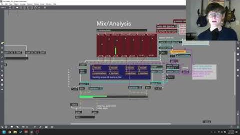 Max for live: Audio/Visual Algorithmic Composition Project4 (Walkthrough & Performance)