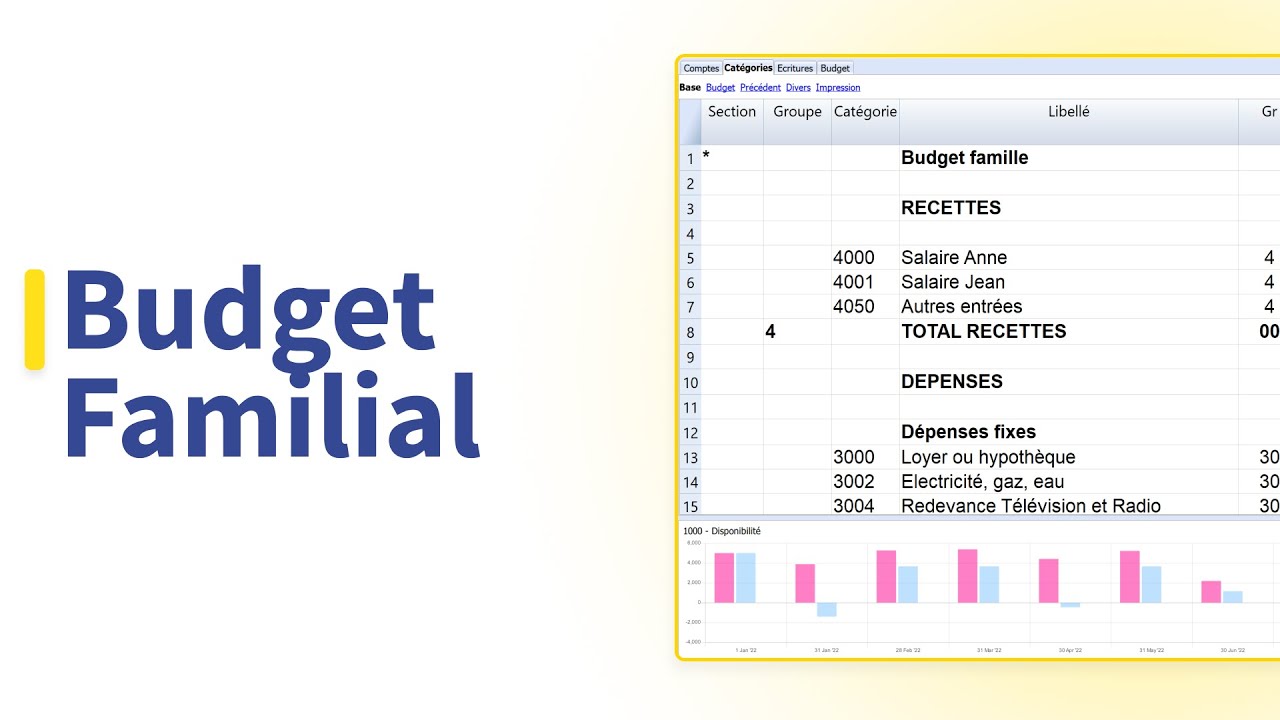 Budget Familial, Cash Manager (Gratuit)