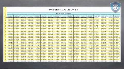 Higher Purchase and Installment Purchase System NEW