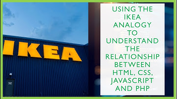 Ikea analogy to understand the relationship between HTML, CSS, JavaScript and PHP