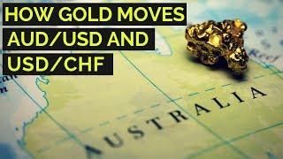 How Gold Affects AUD/USD and USD/CHF 🔗