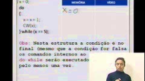 Lógica e técnicas de programação : linguagem C# Aula 03