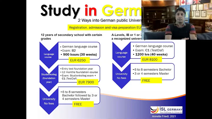 Study in Germany! Study in Germany - Hosted by Ms....