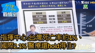 指揮中心:台灣死亡率約1%、國際2.1% 醫療還hold得住 少康戰情室 20210528
