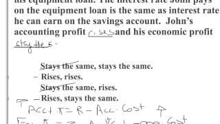 Econ-102-sp-14-exam-2-review-d