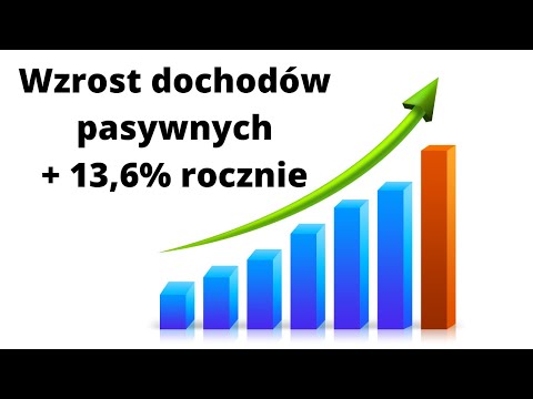 Wideo: Jak Uzyskać Dochód Z Akcji