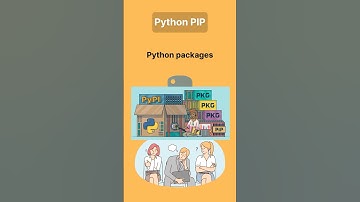 PIP in Python #shorts #coding