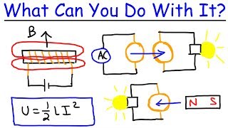 inductors - what are they and how do they work?