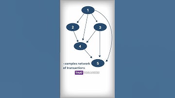 Did you heard about DAGs ? #heychainers #directedacyclicgraph
