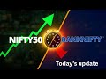 Nifty &amp; Bank Nifty Today Update | Market Analysis Today | Trading Strategy for Tomorrow