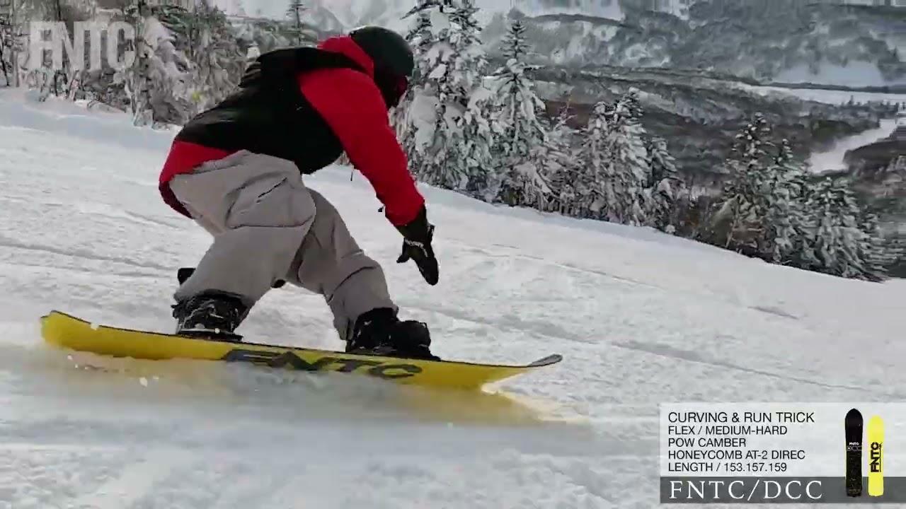 FNTC / DCC. 2023PV - YouTube