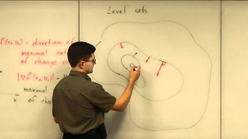 Lecture 2011.07.14 Part 04/10 Level Sets vs. Gradient Vectors